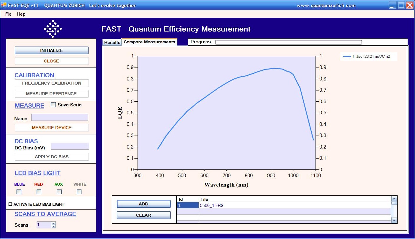 Quantum Efficiency Measurement System Software 1